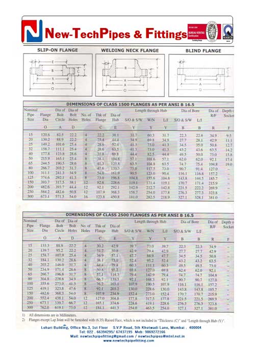 Certificate 1