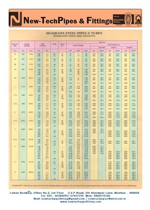 Certificate 2